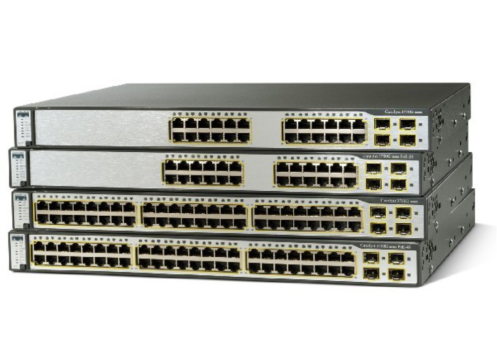 Giải pháp thiết bị chuyển mạch Cisco